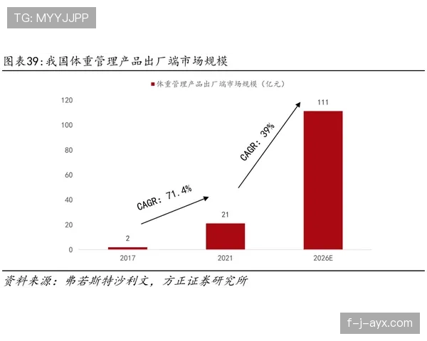 奥利塞的战术角色究竟如何?解析体系依赖与个人价值