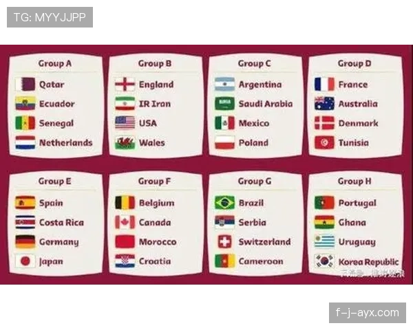 2026世界杯小组规则最新详解